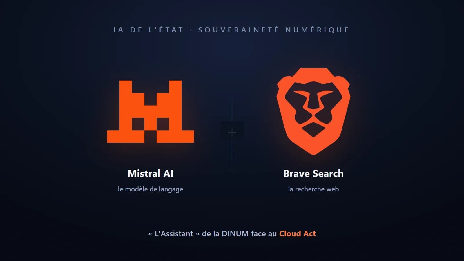 Logos Mistral AI et Brave Search, le modele et la recherche web de L'Assistant de l'Etat face au Cloud Act