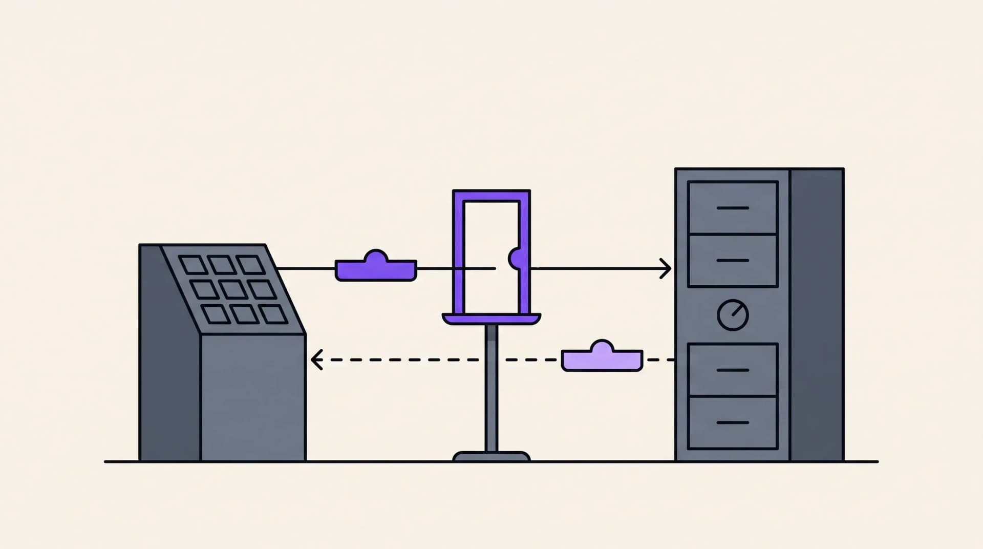 Illustration de deux systèmes qui échangent une requête et une réponse à travers une interface API