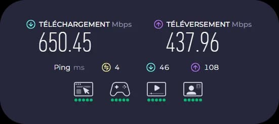speed test de reseau