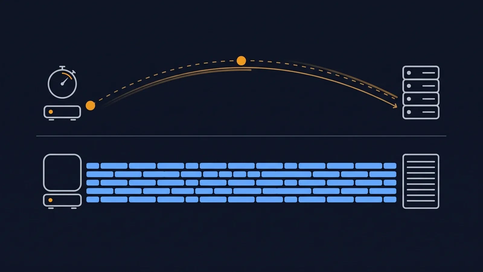 Schema comparant un paquet unique qui fait un aller-retour chronometre, illustrant la latence, et un flux dense de paquets illustrant le debit