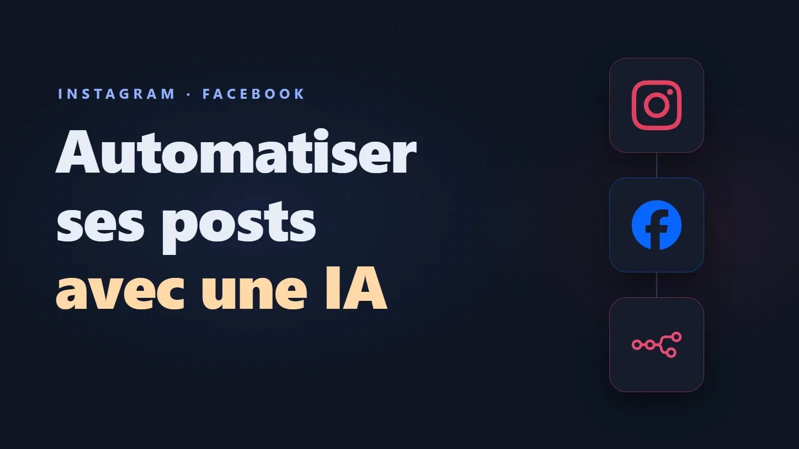 Automatiser ses posts Instagram et Facebook avec une IA : logos Instagram, Facebook et n8n