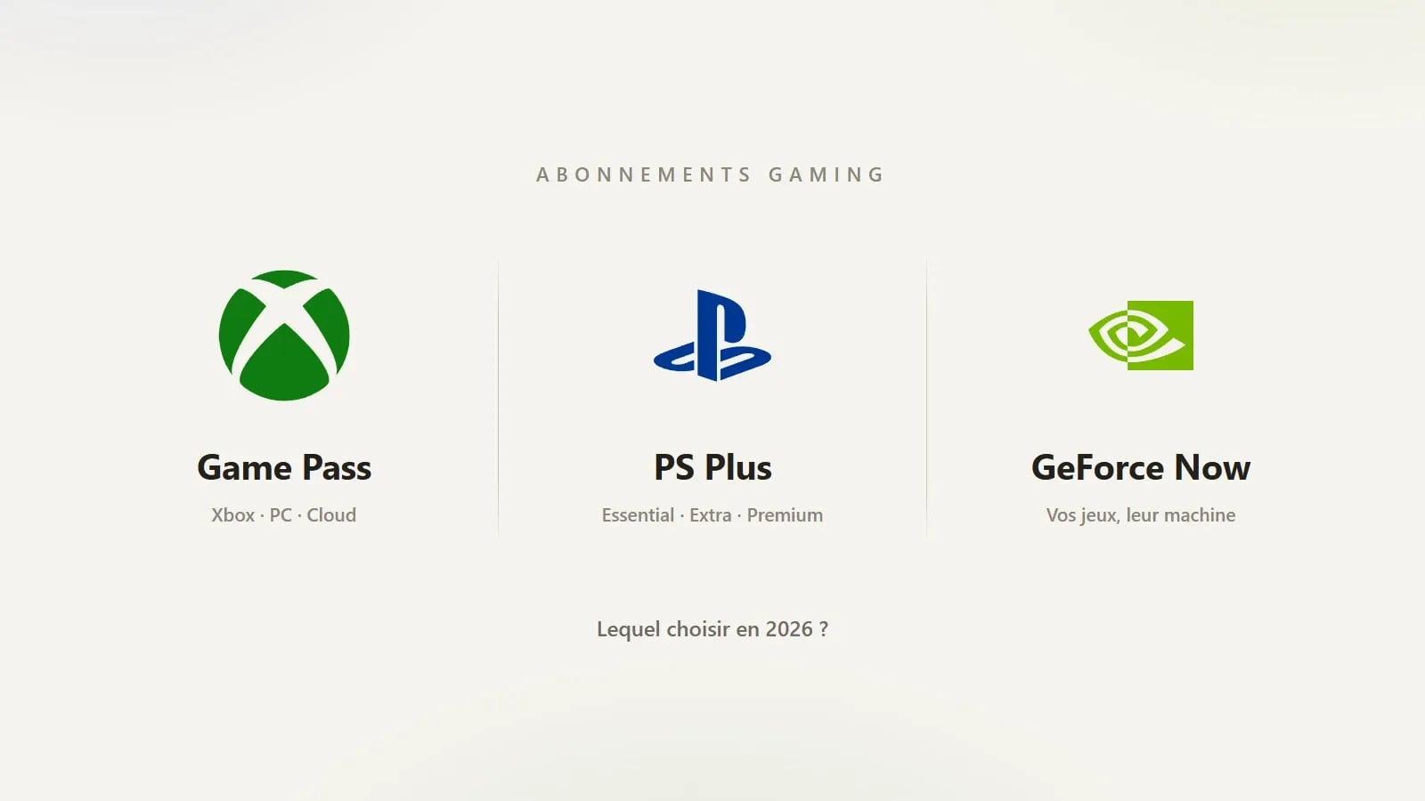Logos Xbox, PlayStation et NVIDIA côte à côte pour comparer Game Pass, PS Plus et GeForce Now
