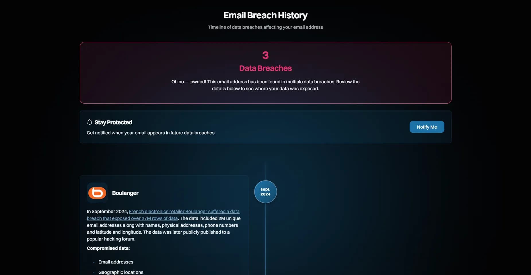 check de faille liée à adresse mail