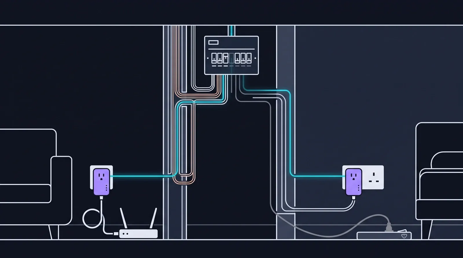 Schema du trajet d'un signal CPL dans le circuit electrique d'un logement, d'une prise a l'autre en passant par le tableau electrique